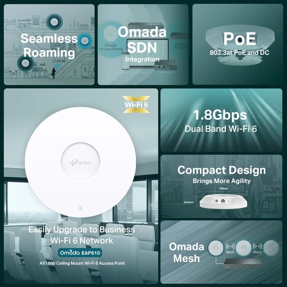 AX1800 Ceiling Mount Dual WiFi 6 Acc Pnt