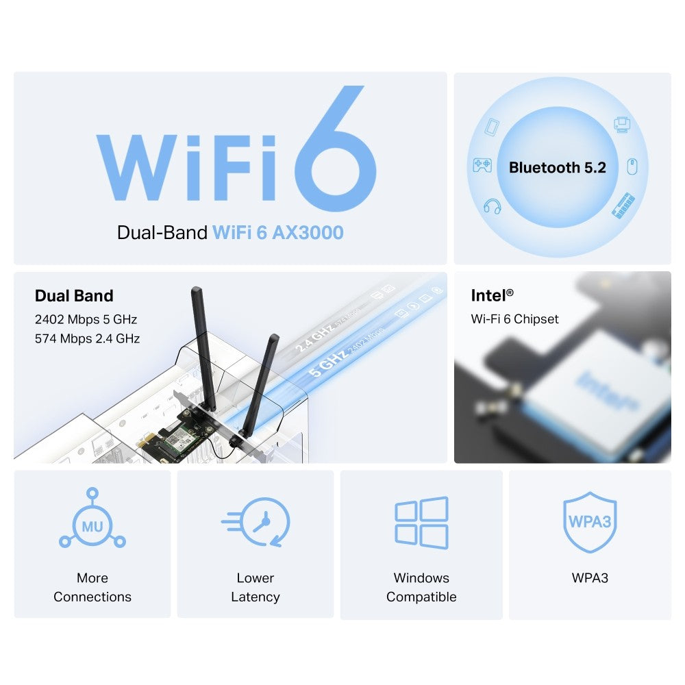 Mercusys MA80XE carte réseau Interne WLAN / Bluetooth 3000 Mbit/s