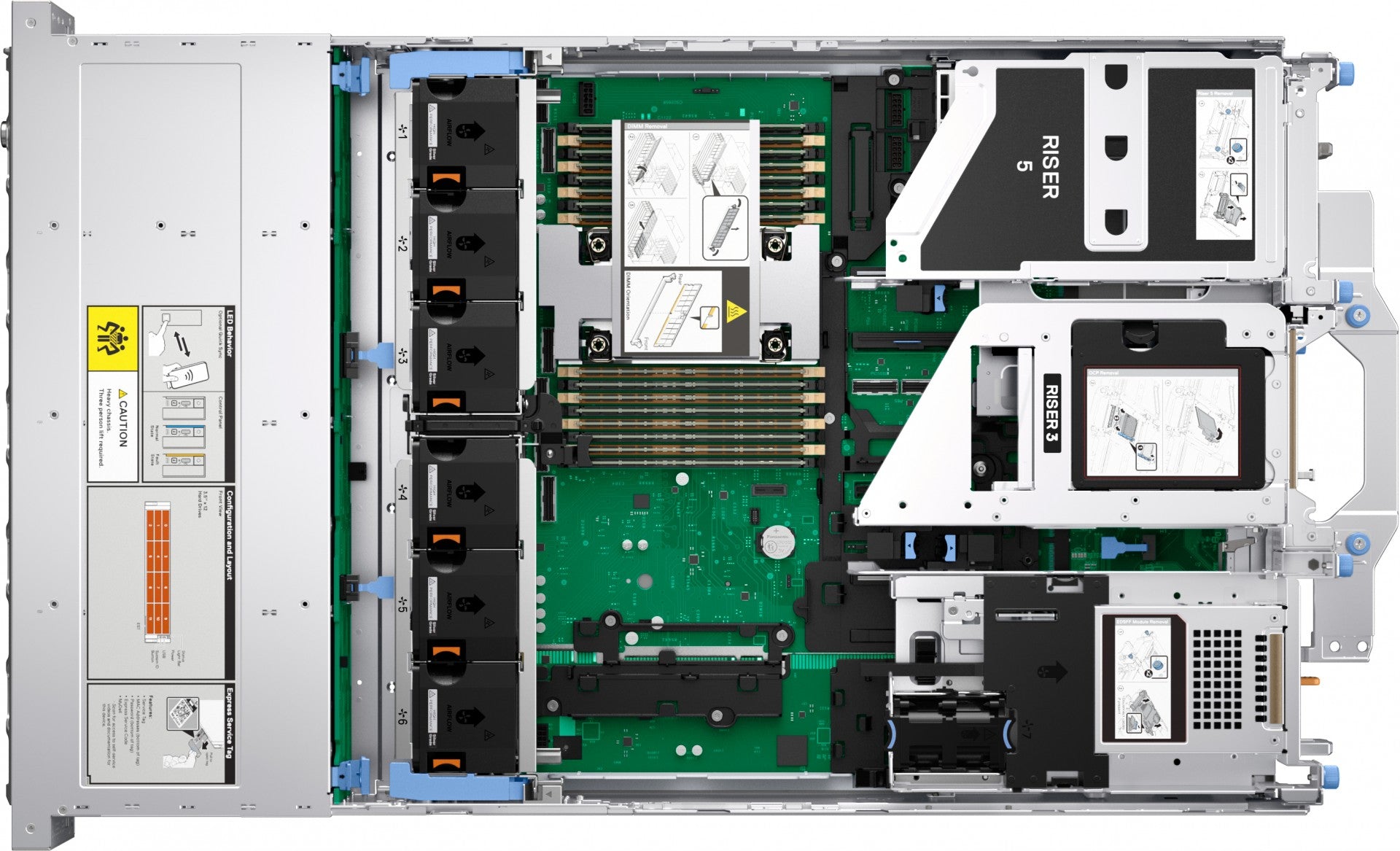 Dell PwrEdge R570 Smart Selection