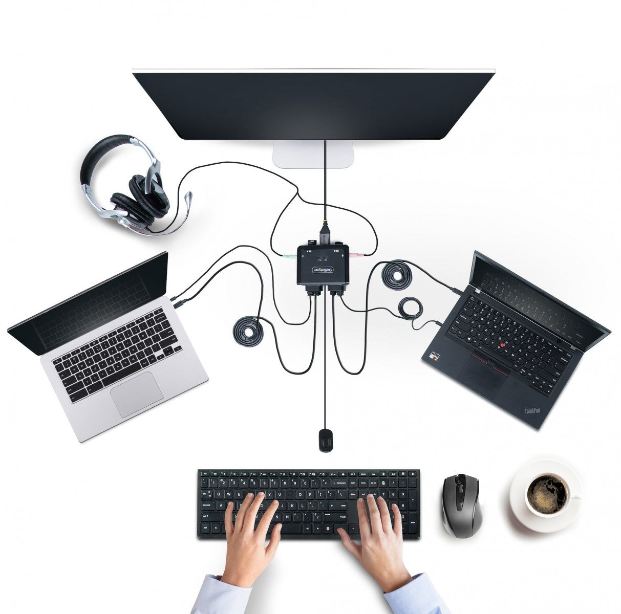 2-Port USB-C Cable KVM Switch 4K 60Hz