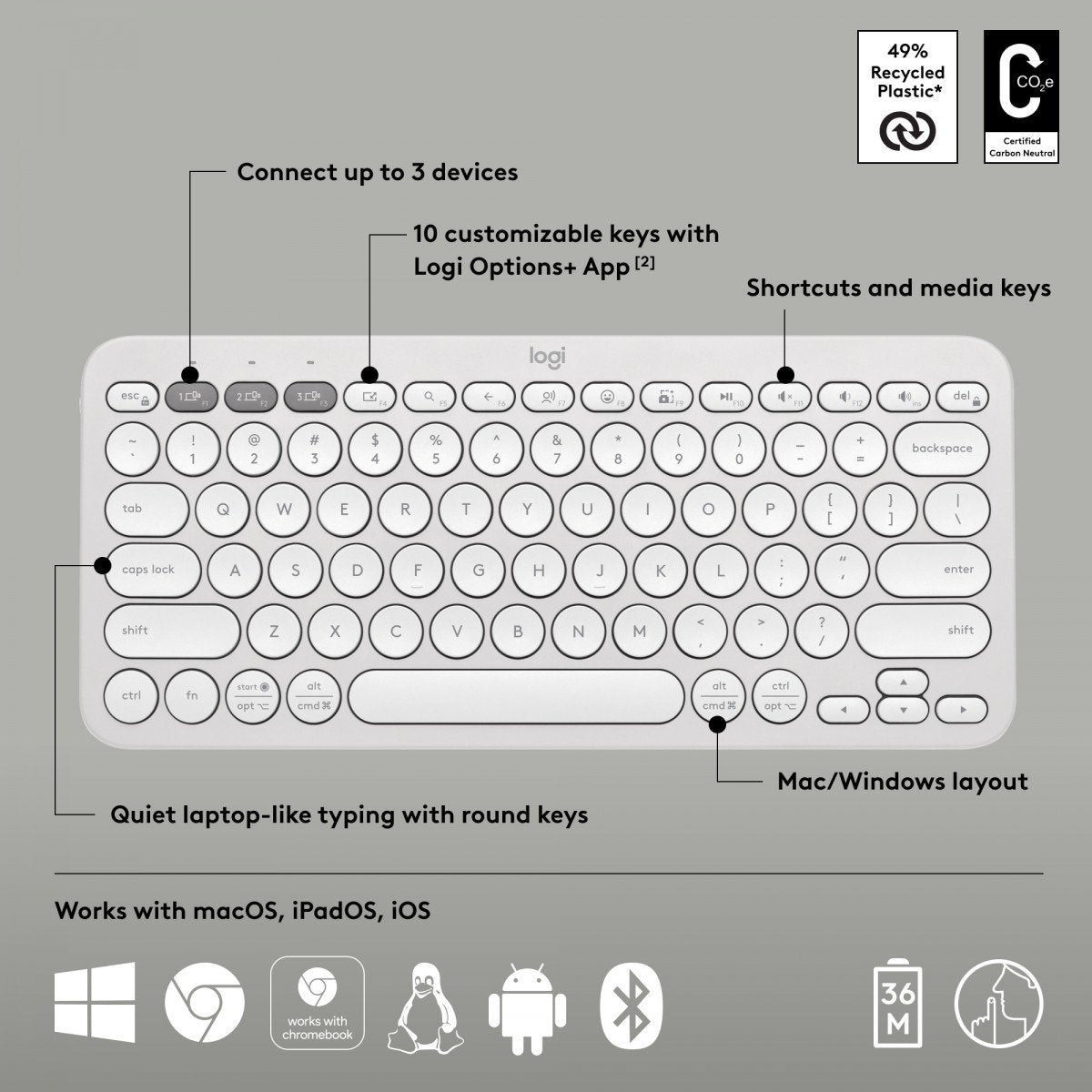 Logitech Pebble Keys 2 K380s clavier Universel Bluetooth QWERTY US International Blanc
