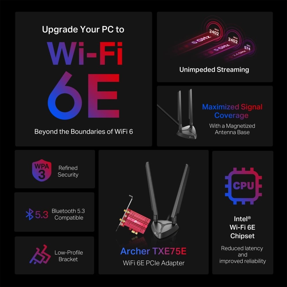 AXE5400 Tri-Band Wi-Fi 6E Bluetooth PCI