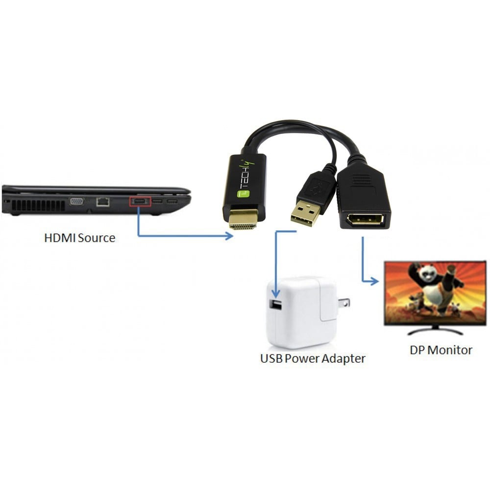 Techly ICOC HDMI-DP12A Adaptateur HDMI vers DisplayPort alimenté par USB 4K*30Hz M/F