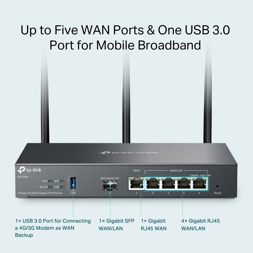 TP-LINK Omada AX3000 Wi-Fi 6 Gigabit VPN Router