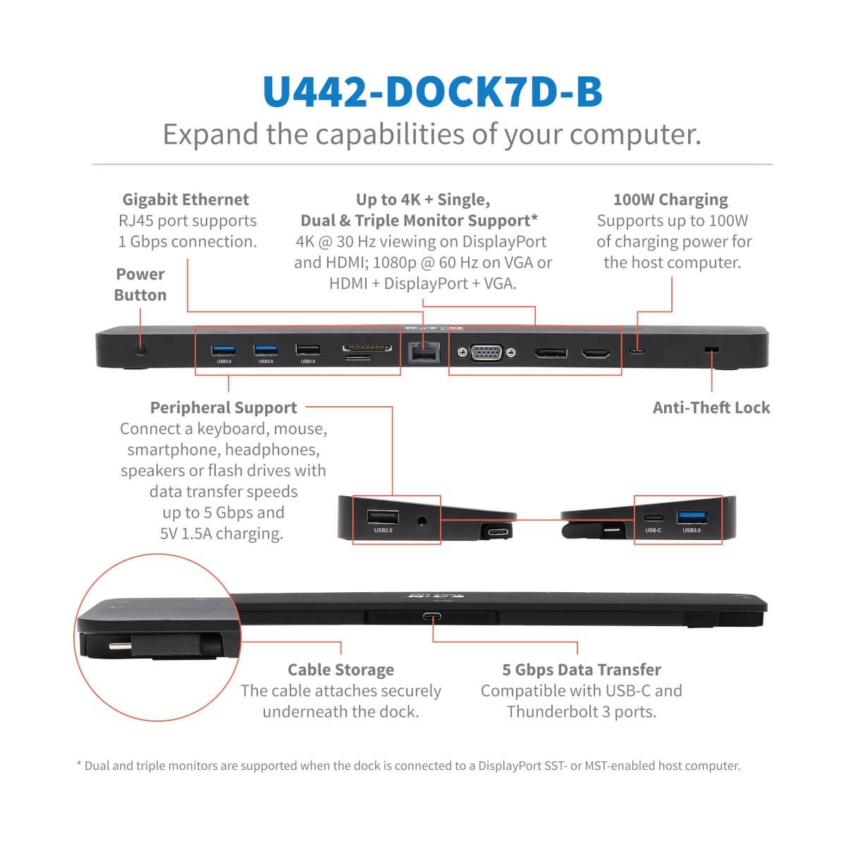 EATON TRIPPLITE USB-C Dock Triple Display 4K HDMI & DP VGA USB 3.2 Gen 1 USB-A/C Hub GbE 100W PD Charging