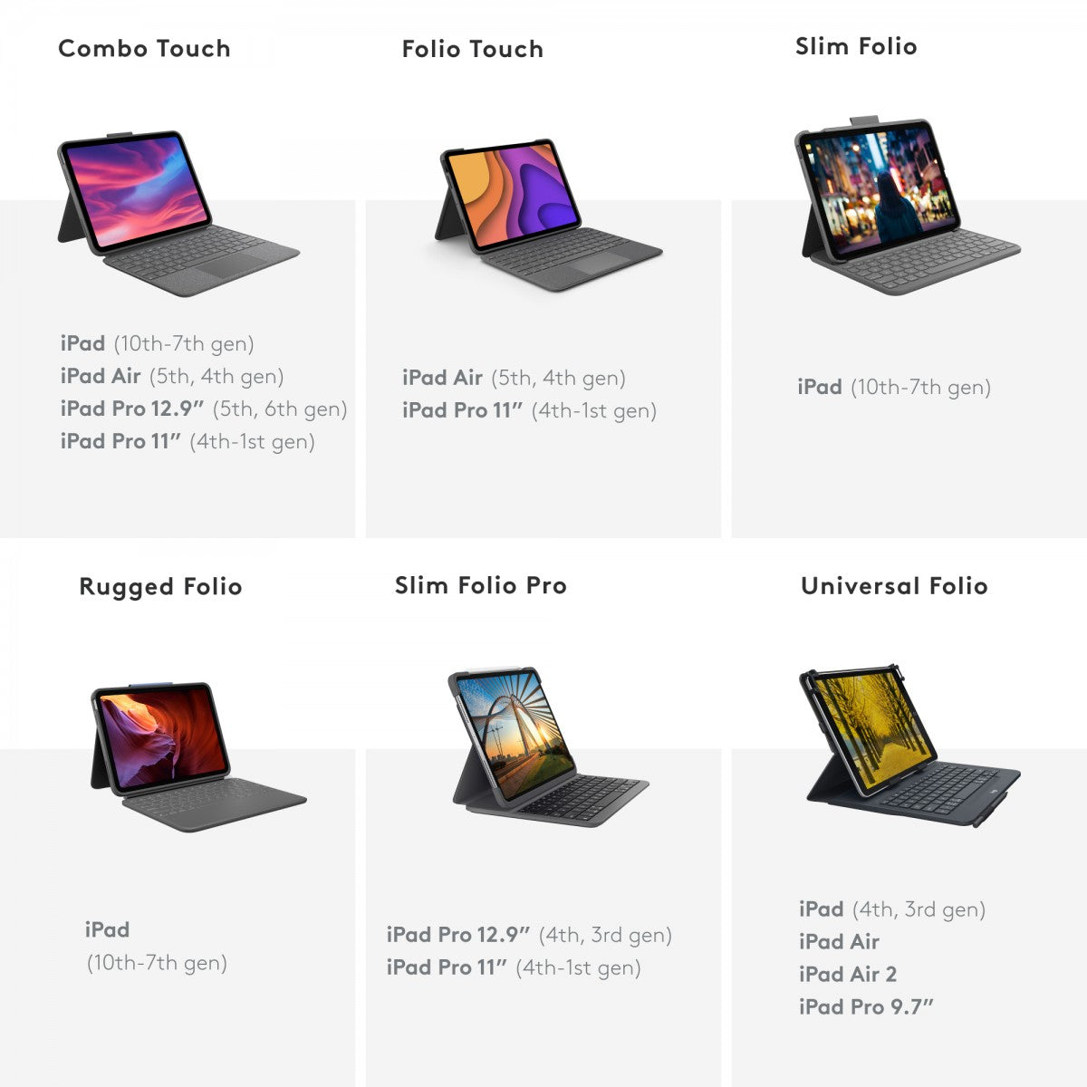 Combo Touch iPad Pro 11" Grey ES