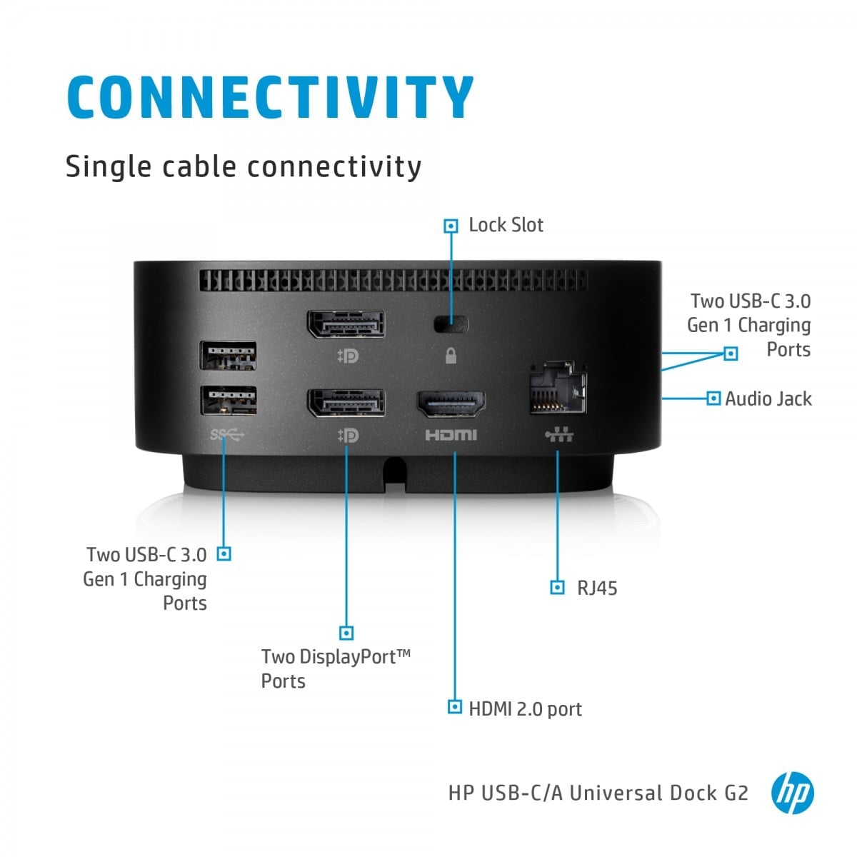 HP USB-C G5 Dock Avec fil USB 3.2 Gen 1 (3.1 Gen 1) Type-C Noir