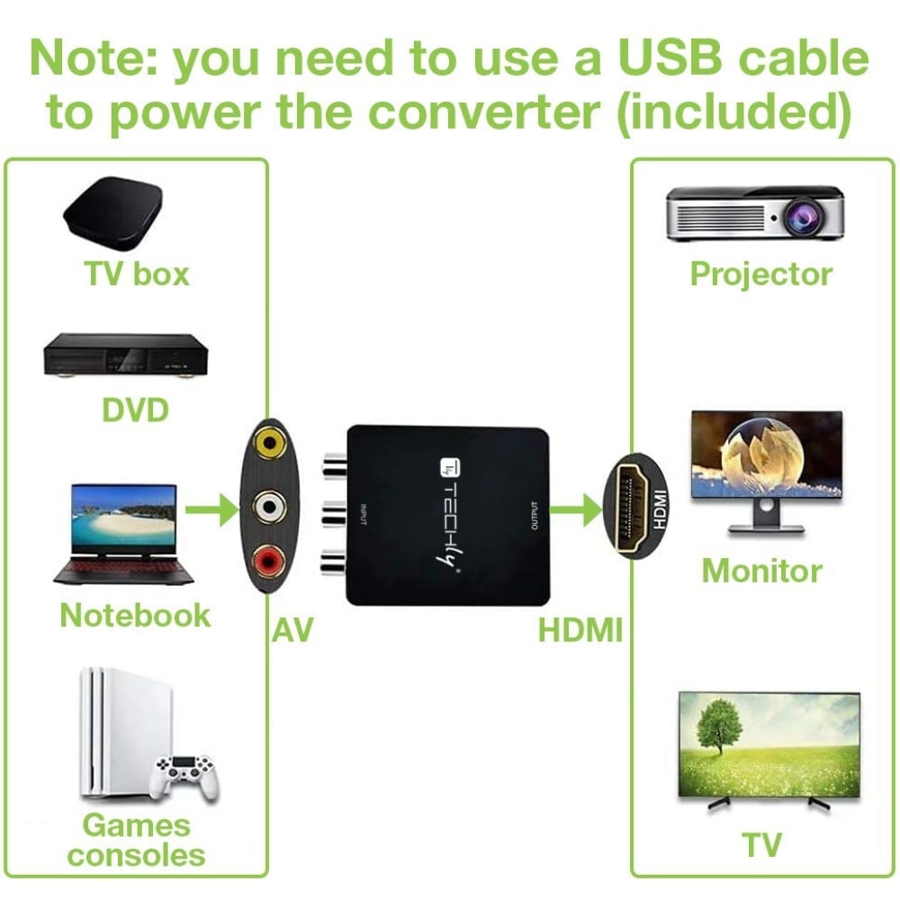 Techly IDATA SPDIF-6E3 Convertisseur AV Composite Vidéo et Audio 3x RCA vers HDMI 1080p