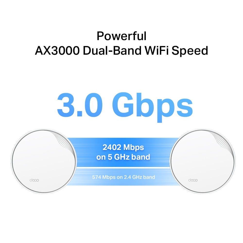 TP-LINK AX3000 Whole Home Mesh Wi-Fi 6 System with PoE