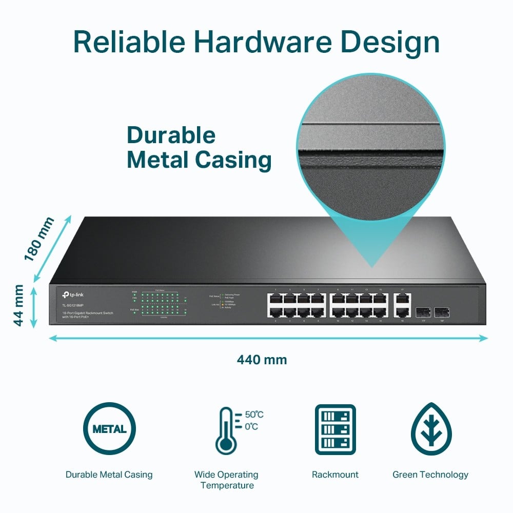 18-Port Gigabit Rackmount Switch 16 PoE+