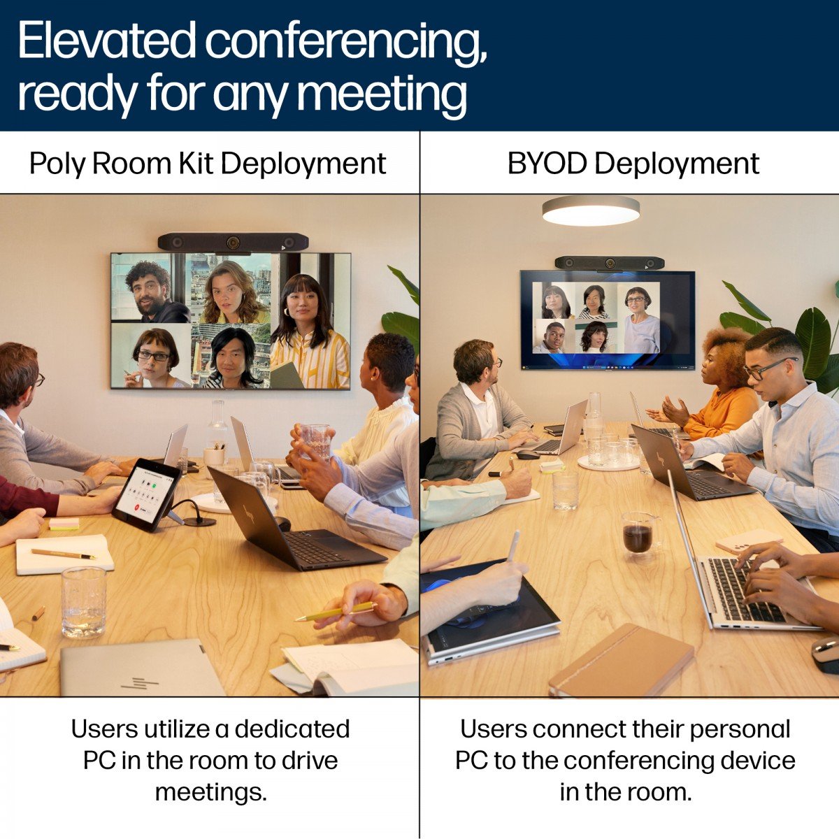 Poly Studio V52 USB Video Bar - EU