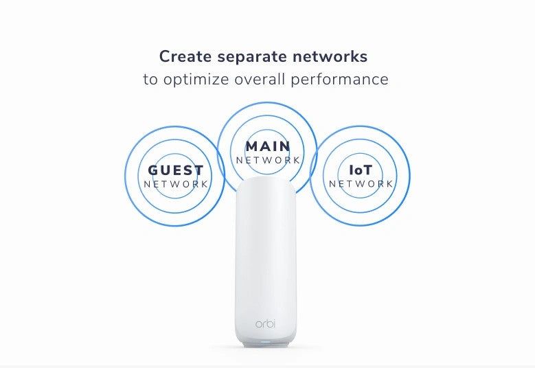 NETGEAR ORBI3 DB WIFI7 3PK BNDL RBE373