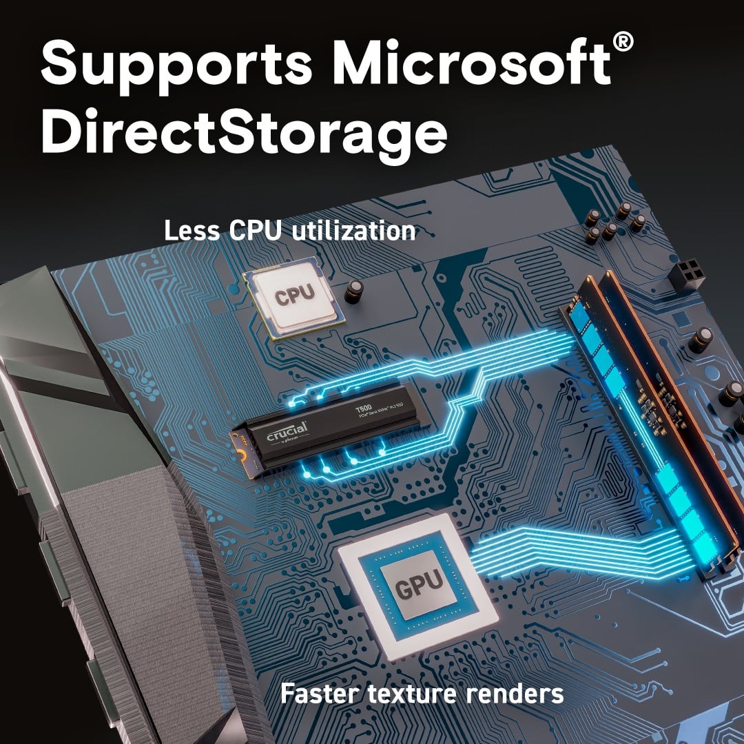Crucial T500 2 To M.2 PCI Express 4.0 NVMe TLC