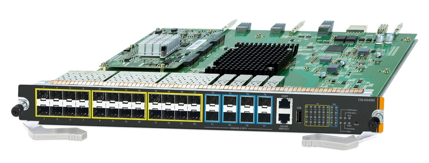 PLANET 24-Port 1000X SFP + 8-Port module de commutation réseau
