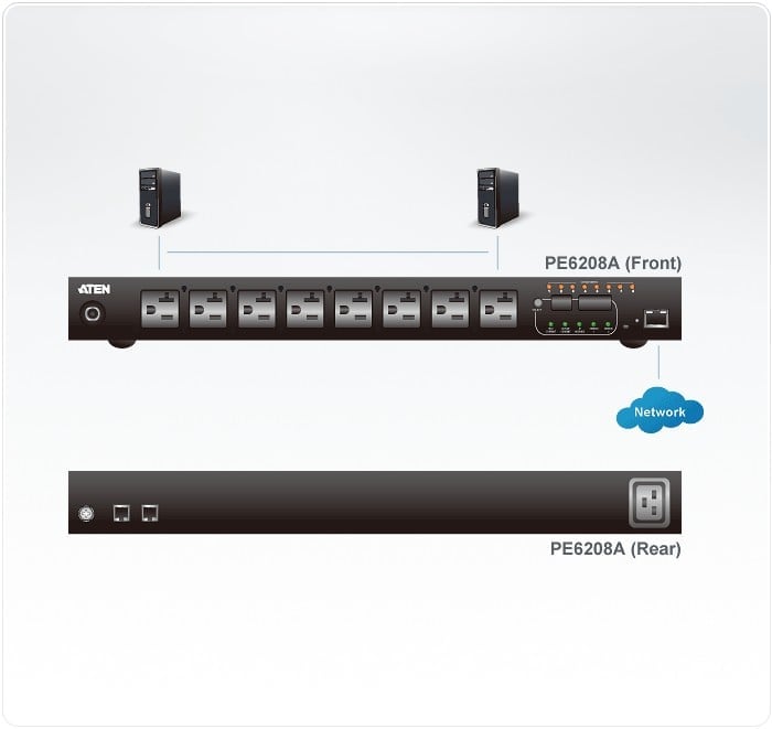 Aten PE6208G-ATB-G 16A 8-Prise 1U Avec Mesure & Commutateured eco PDU
