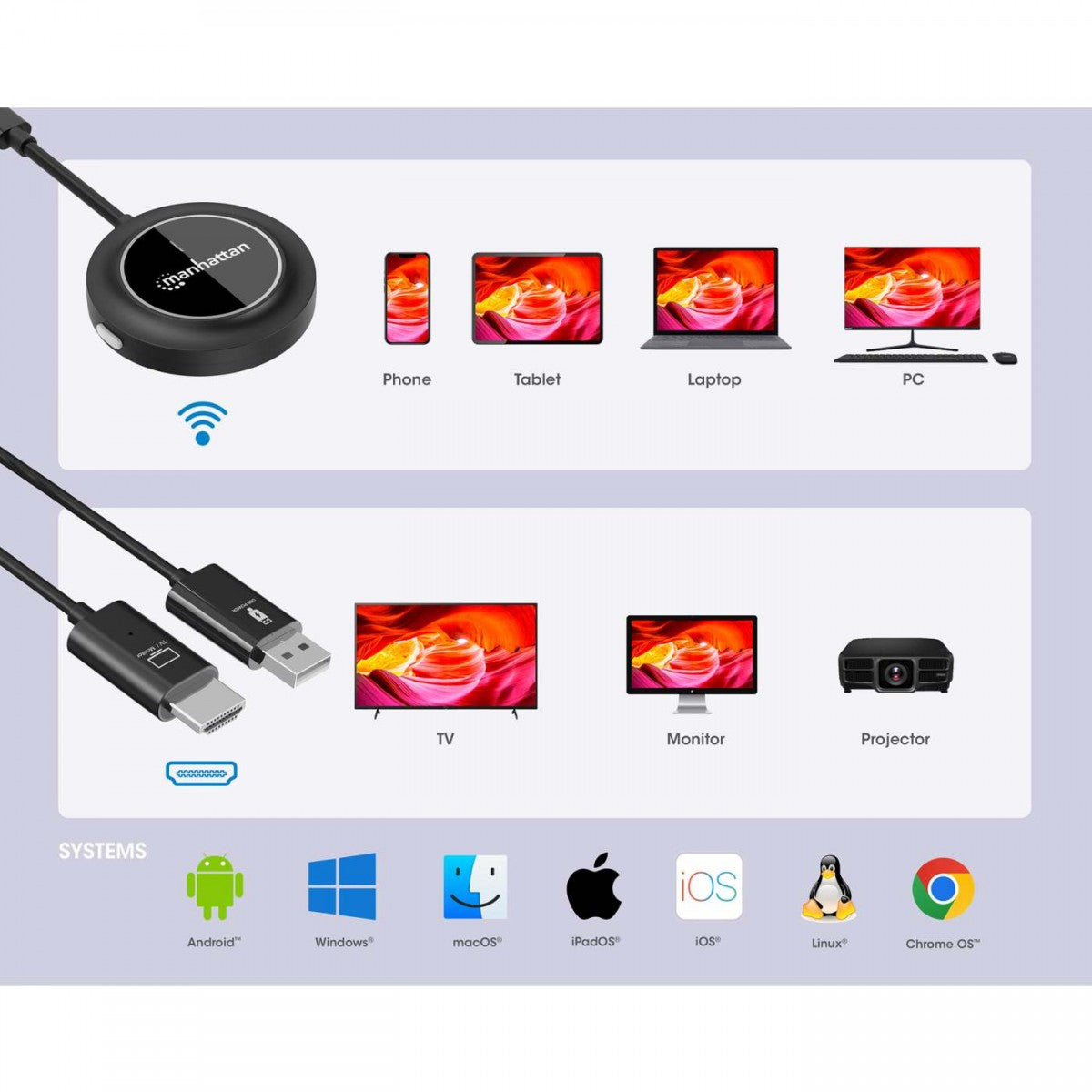 Manhattan 208420 Extenseur HDMI sans fil 50 m