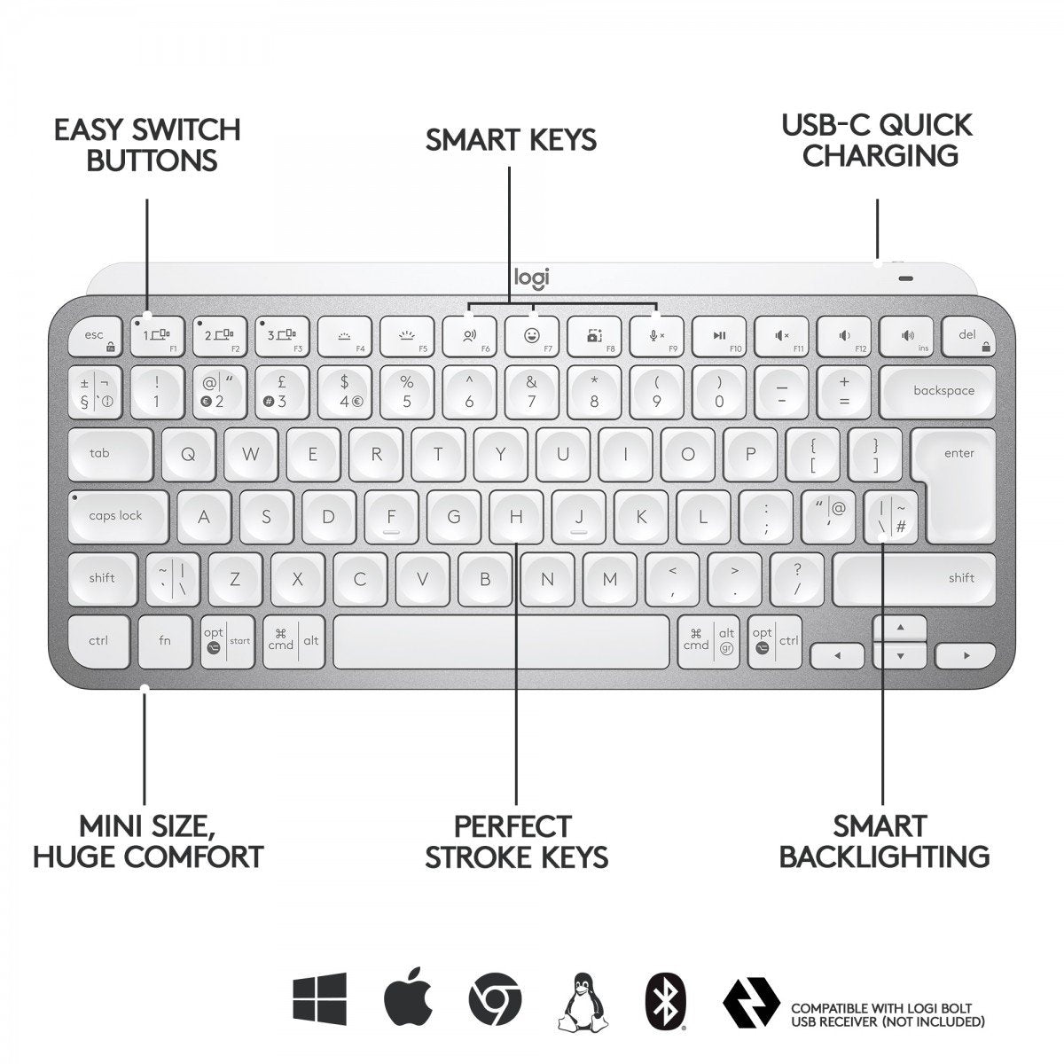 Logitech 920-010480 clavier Bureau RF sans fil + Bluetooth QWERTZ Allemand Gris