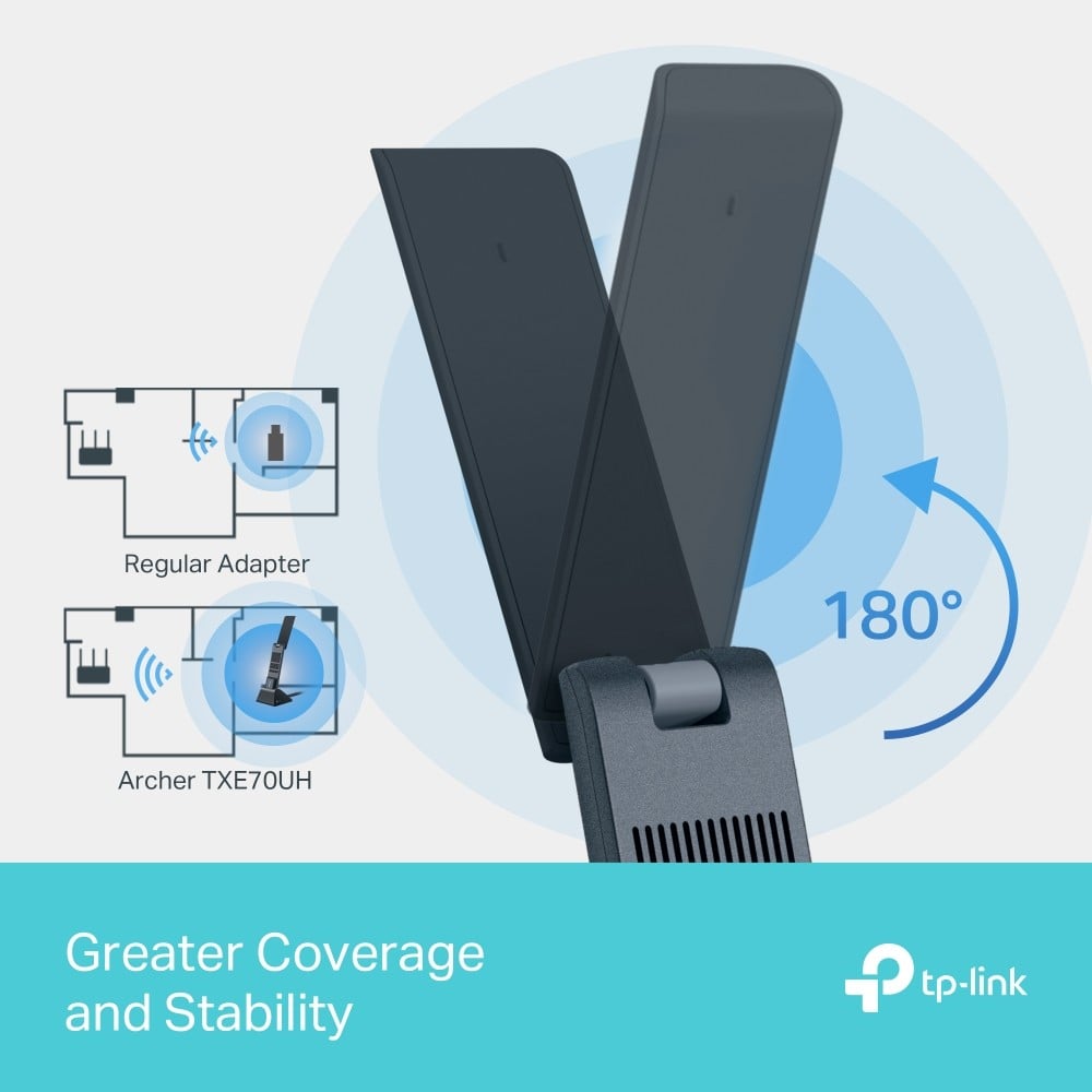 TP-Link Archer TXE70UH WiFi 6E AXE5400 USB Ethernet Adapter