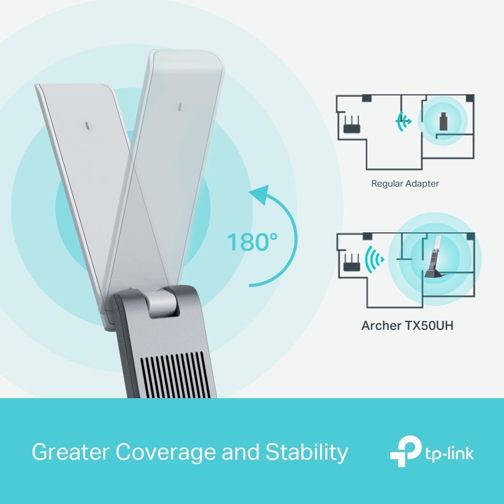 TP-Link Archer TX50UH WLAN 3000 Mbit/s