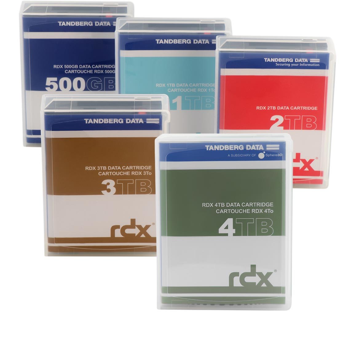 Tandberg Data 8824-RDX support de stockage de secours Cartouche RDX