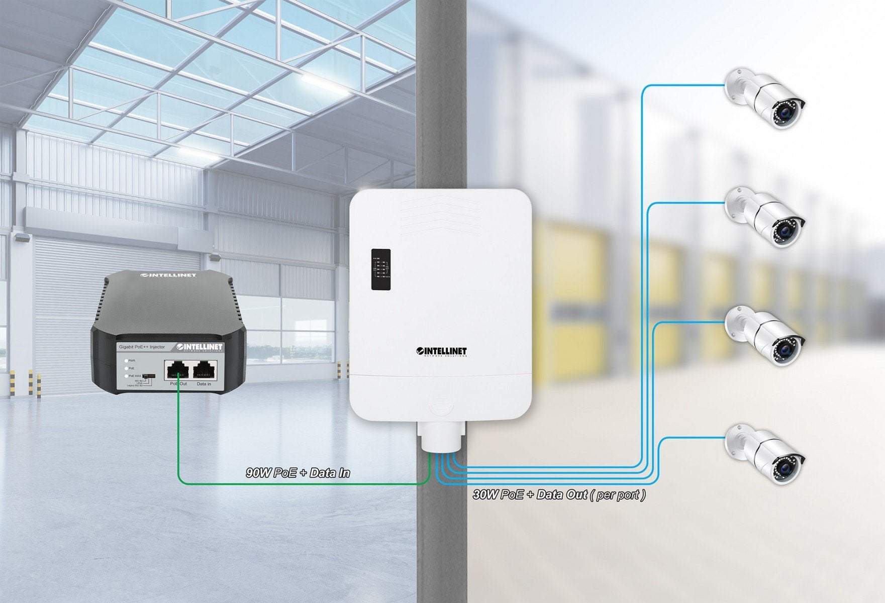 Intellinet 509220 commutateur réseau Gigabit Ethernet (10/100/1000) Connexion Ethernet, supportant l'alimentation via ce port (PoE) Blanc