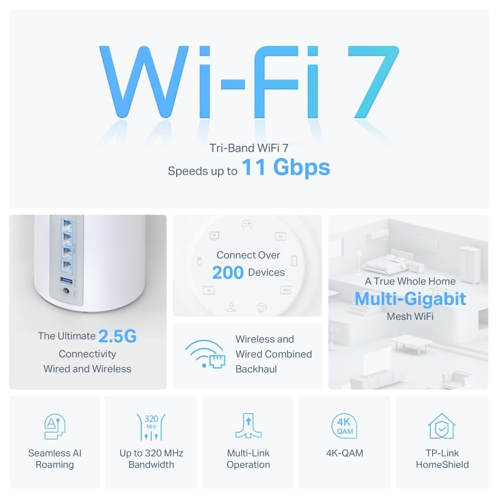 TP-LINK BE9300 Whole Home Mesh Wi-Fi 7 System Tri-Band 574Mbps at 2.4GHz + 2880Mbps at 5GHz + 5760Mbps at 6GHz Internal Antenna