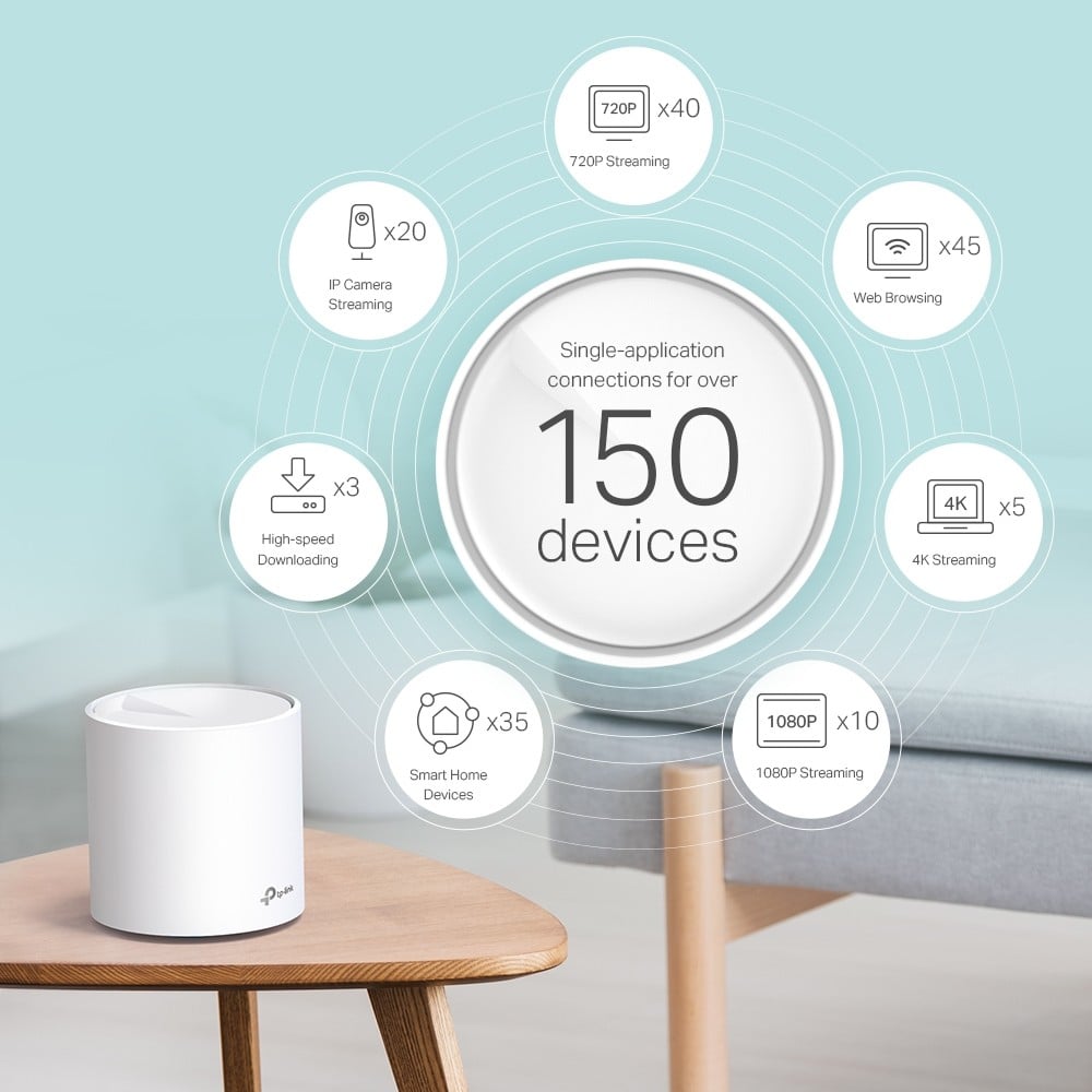 Systeme Wi-Fi maillé TP-Link Deco X60 pour toute la maison Wi-Fi 6 double bande 3-pack