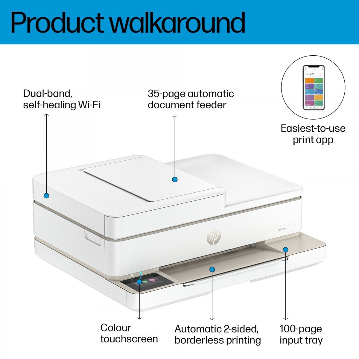 HP Envy 6520e A4 ADF Duplex 1200 x 1200 DPI 10ppm Wi-Fi AirPrint
