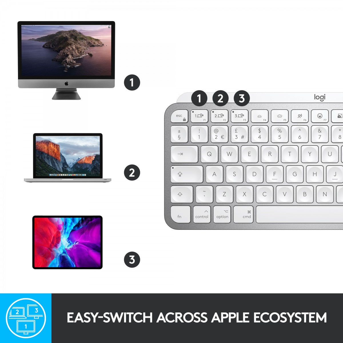 Logitech Master 920-010526 clavier Bureau Bluetooth QWERTY US International Gris