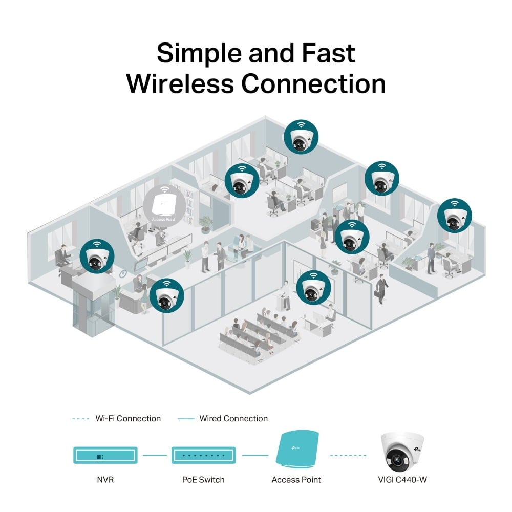 TP-LINK VIGI C440-W 4MM 4MP Full-Color Wi-Fi Turret Network Camera