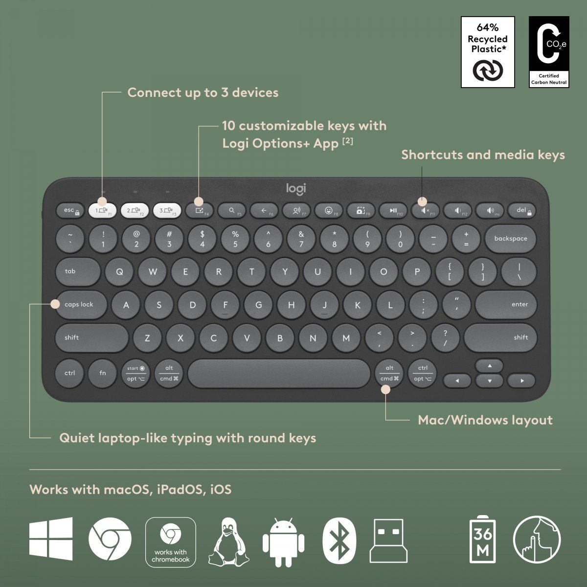 Logitech Pebble 2 Combo clavier Souris incluse Universel RF sans fil + Bluetooth QWERTY US International Graphite