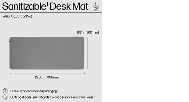 HP 205 Sanitizable Desk Mat