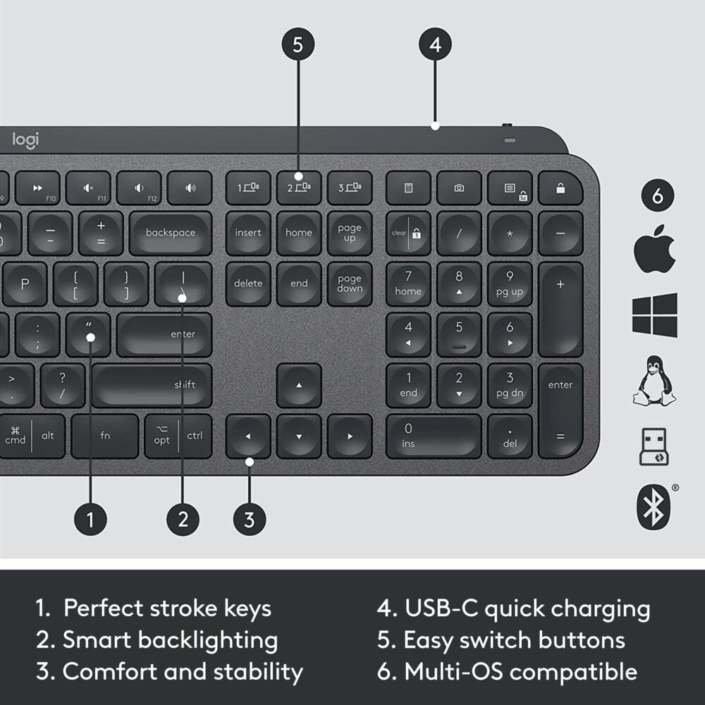 Logitech Master MX Keys Combo for Bussiness clavier Souris incluse Bureau RF sans fil + Bluetooth QWERTY US International Graphite
