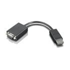LENOVO Display Port To VGA Monitor Adapter