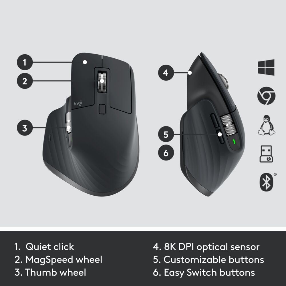 Logitech Master MX Keys Combo for Bussiness clavier Souris incluse Bureau RF sans fil + Bluetooth QWERTY US International Graphite