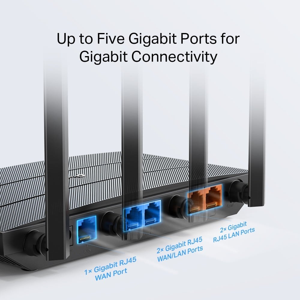 Omada AC1350 Wi-Fi Gigabit VPN RouterPO