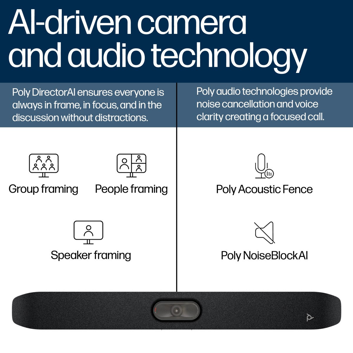 HP Poly Studio X32 Barre Vidéo Tout-en-Un Sans Radio ni Alimentation TAA HP Poly Studio X32 Barre Vidéo Tout-en-Un Sans Radio ni Alimentation TAA WW