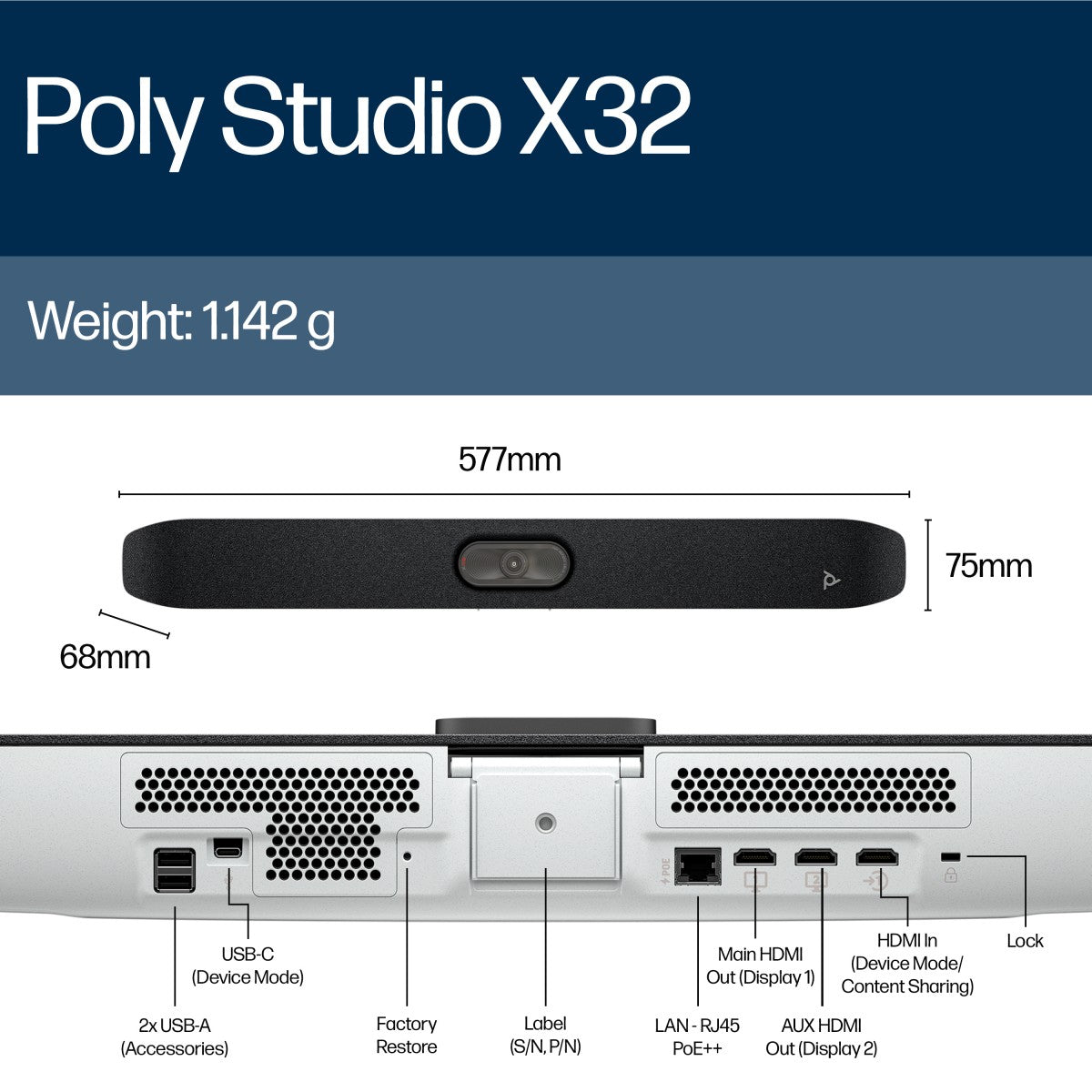 HP Poly Studio X32 All-In-One Video Bar No Power Supply