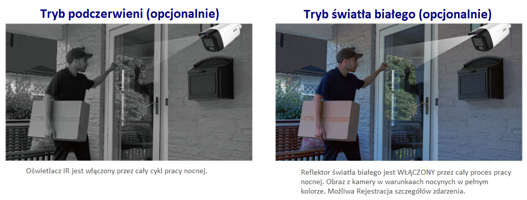 Dahua IPC-HDW2849TM-S-IL-0280B-BLACK Caméra Réseau WizSense a objectif fixe a double lumiere intelligente 8MP