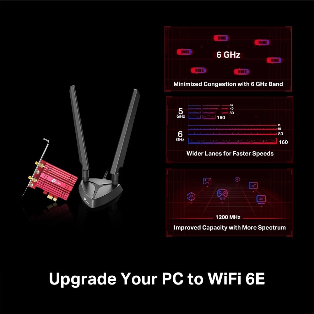 AXE5400 Tri-Band Wi-Fi 6E Bluetooth PCI