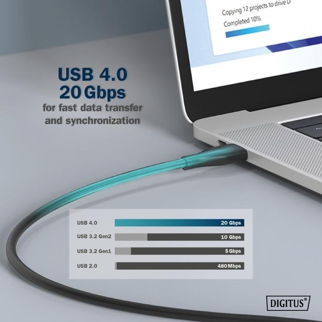 Câble de connexion en silicone USB-C vers USB-C, USB 4 Gen2 20G 8K60Hz 240W, 2 m, noir