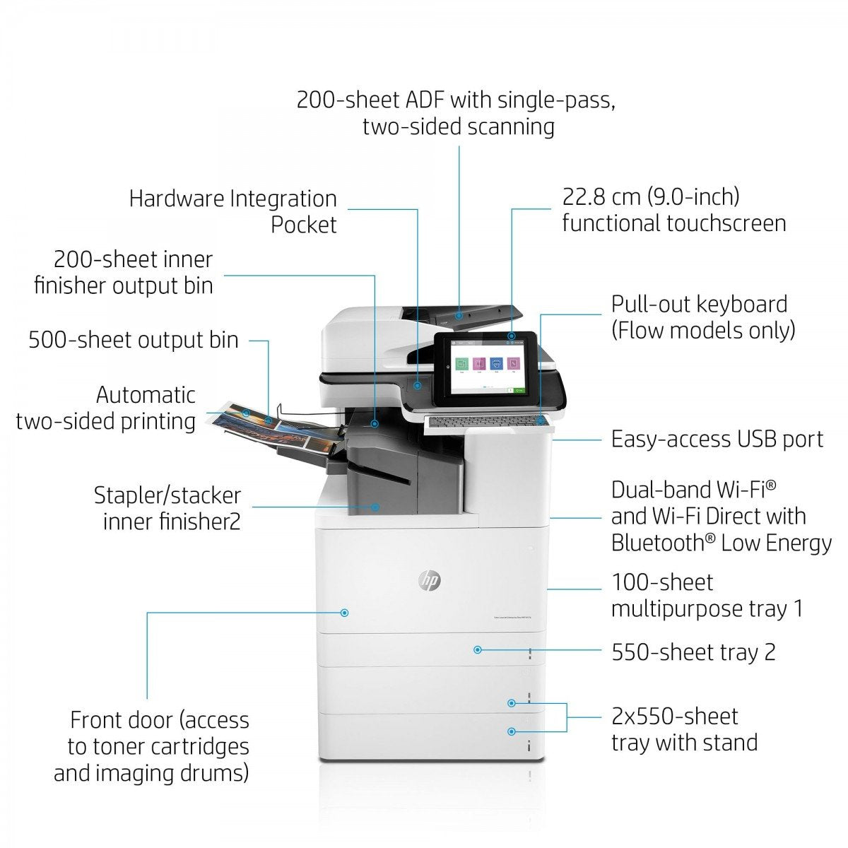 HP LaserJet Enterprise Flow MFP M776zs MFP colour laser 297x864mm 46ppmcopy 46ppmprint 1750 sheets USB 2.0 LAN Wi-Fi USB 2.0