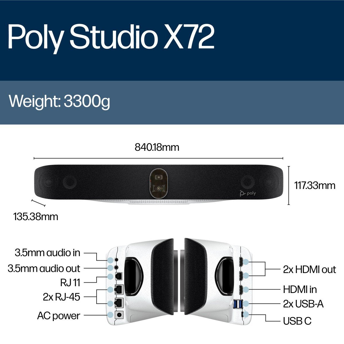 Poly Studio X72 No Radio/Pwr TAA