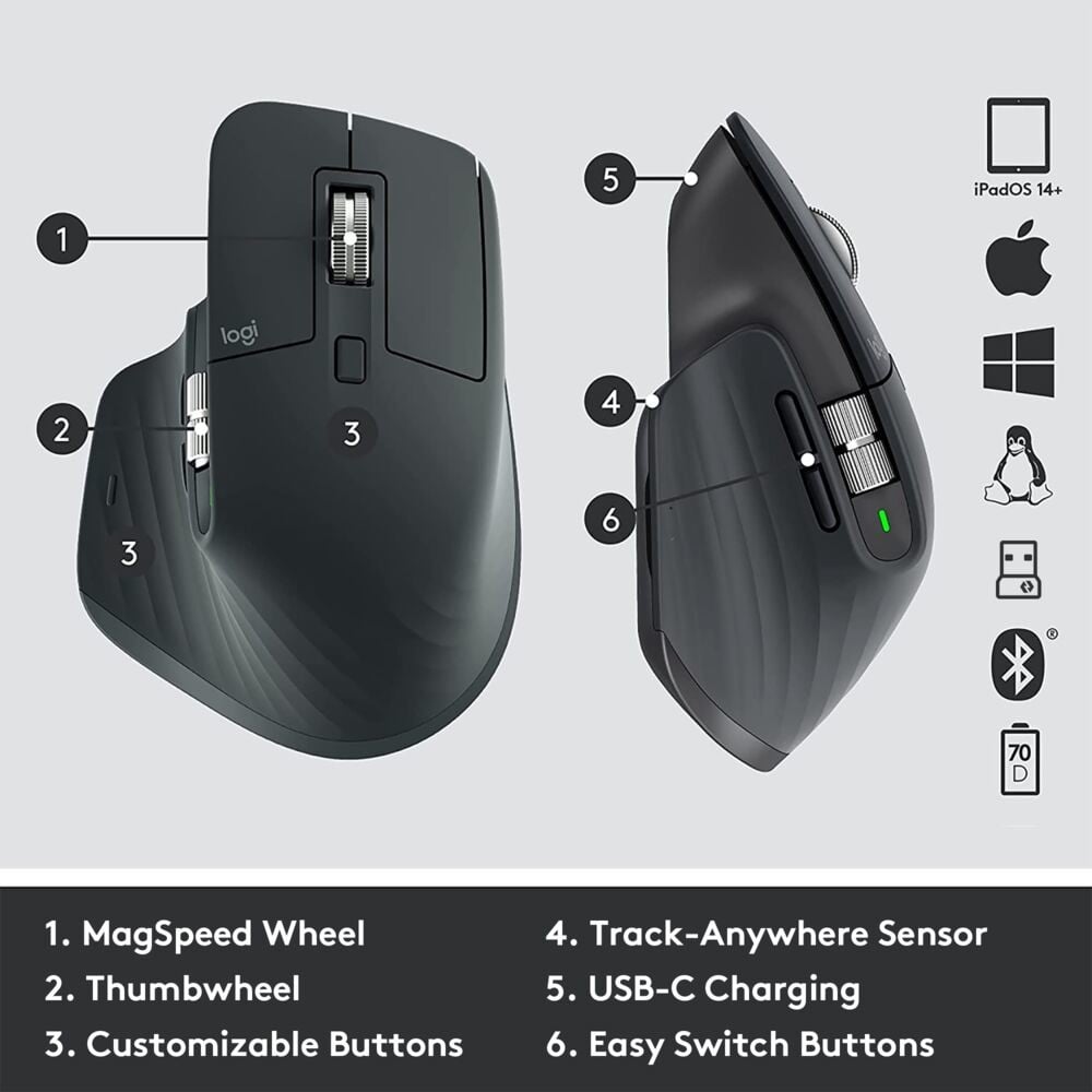 LOGITECH Master Series MX Master 3S for Business Mouse ergonomic right-handed optical 7 buttons wireless Bluetooth