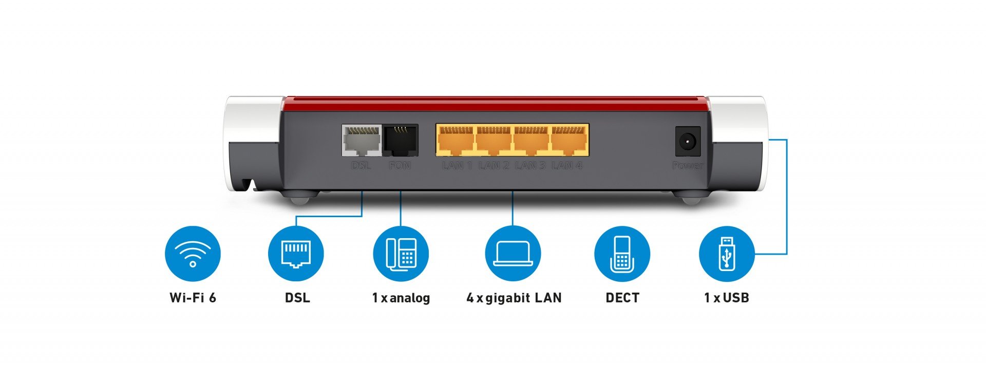 FRITZ!Box 7530 AX routeur sans fil Gigabit Ethernet Bi-bande (2,4 GHz / 5 GHz) 3G Blanc