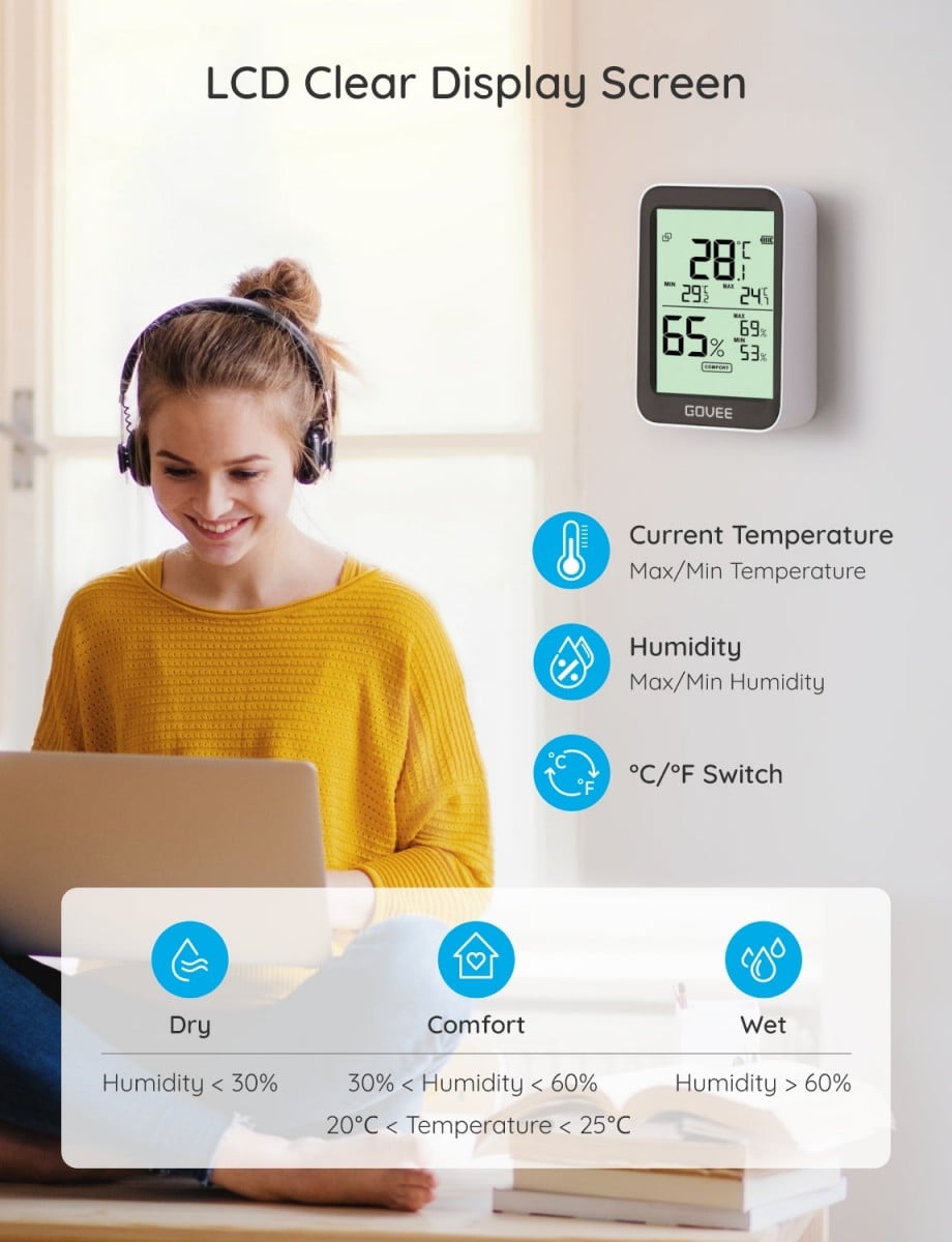 Govee H5075001 Thermometre Hygrometre Bluetooth avec Écran
