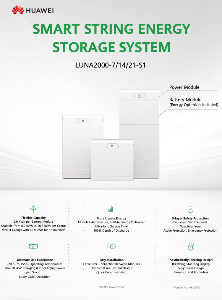 HUAWEI LUNA2000-10KW-C1 Modele de contrôleur S1
