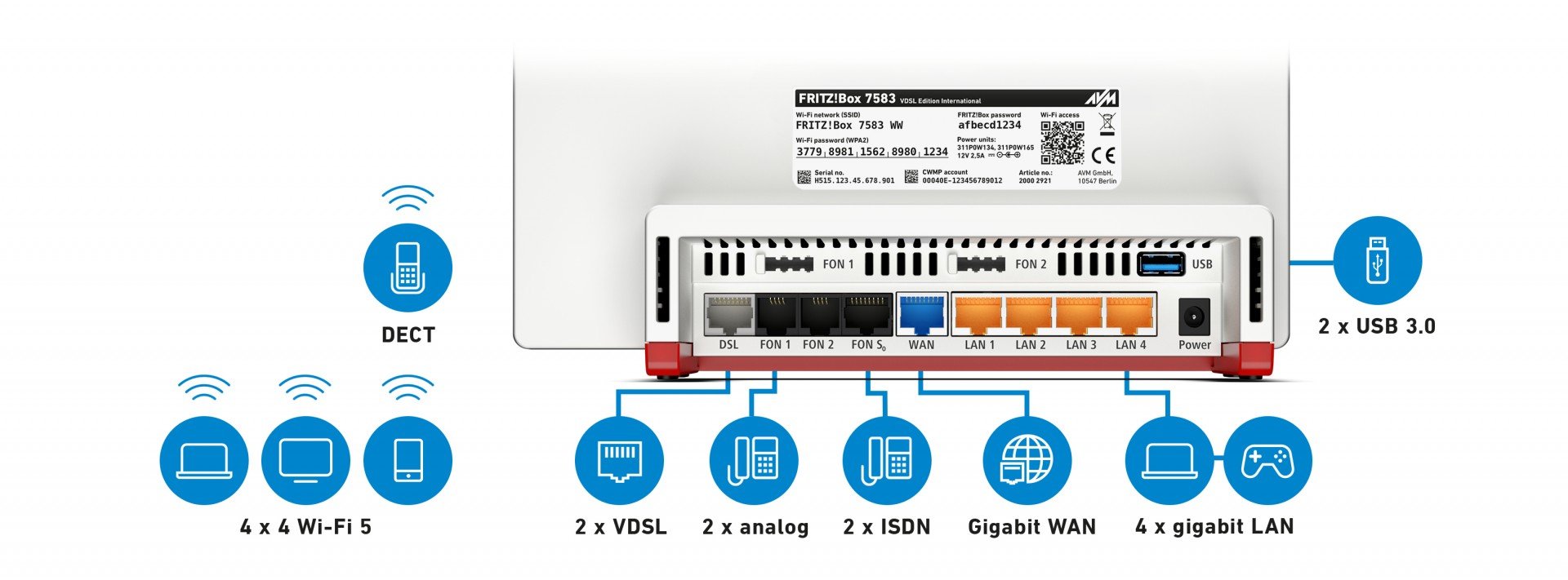 FRITZ!Box FRITZ! BOX 7583 VDSL routeur sans fil Gigabit Ethernet Bi-bande (2,4 GHz / 5 GHz) 4G Rouge, Blanc