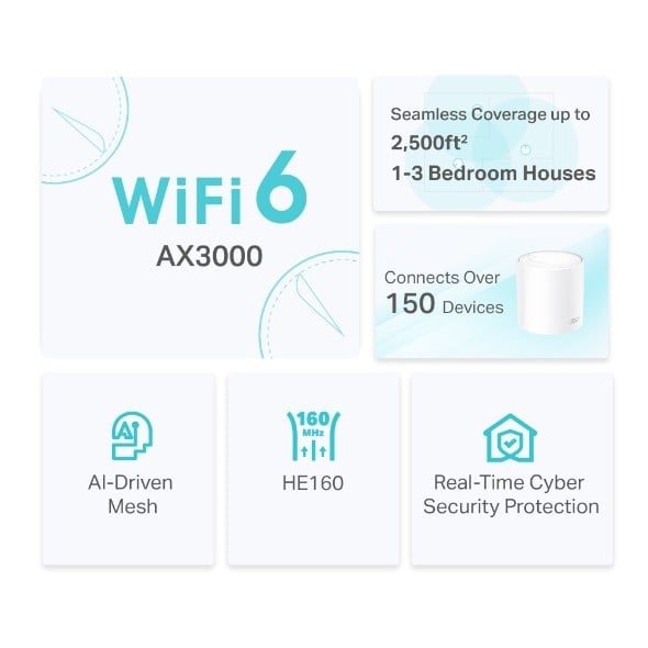Deco X50 1-pack AX3000 Mesh Wi-Fi 6