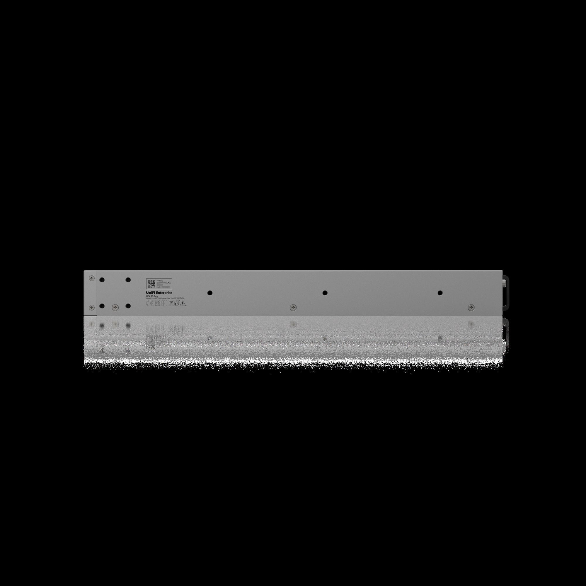 Ubiquiti UniFi Enterprise Firewall Core
